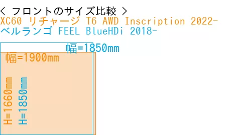 #XC60 リチャージ T6 AWD Inscription 2022- + ベルランゴ FEEL BlueHDi 2018-